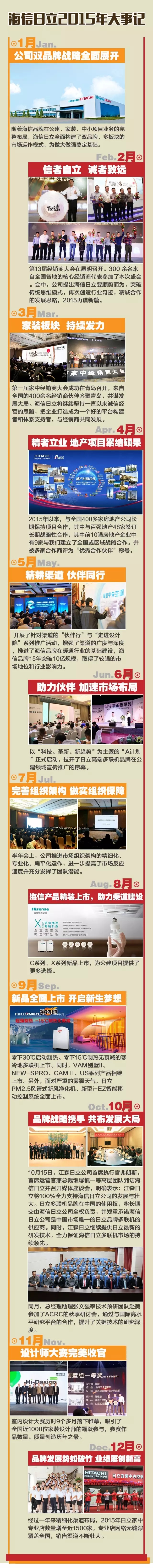 2016年請(qǐng)相信日立